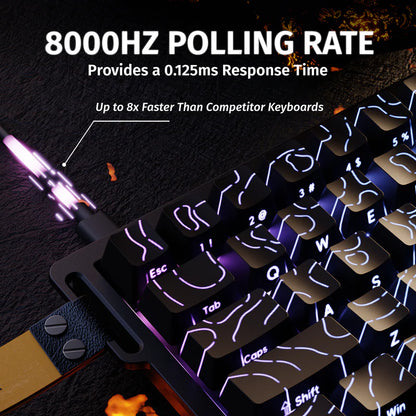 NEXCONIC Rapid Trigger Keyboard Magnetic Switch Keyboard