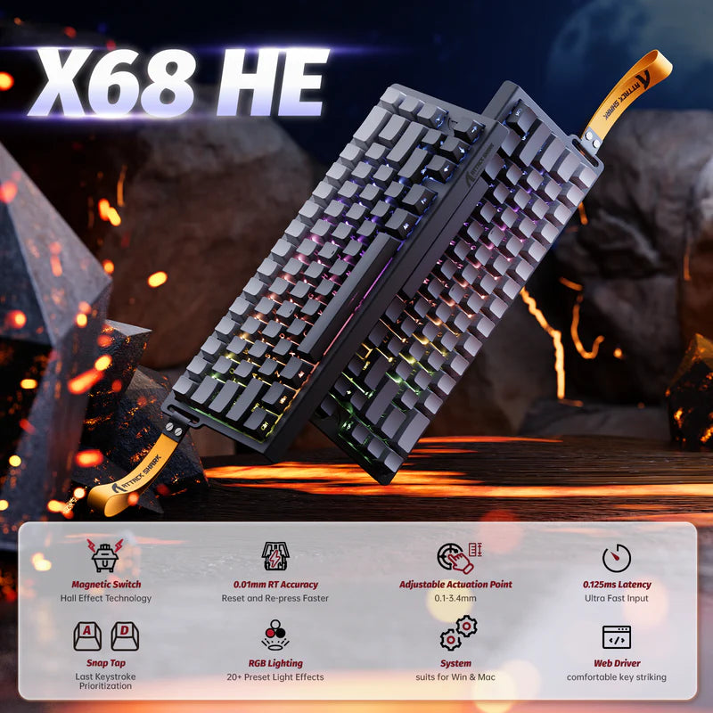NEXCONIC Rapid Trigger Keyboard Magnetic Switch Keyboard