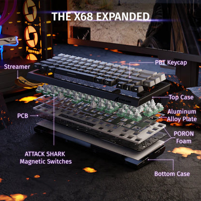 NEXCONIC Rapid Trigger Keyboard Magnetic Switch Keyboard