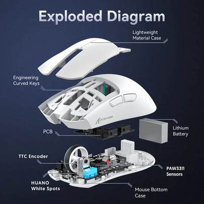 NEXONIC Lightweight Wireless Gaming Mouse with RGB Charging Dock,Tri-Mode-2.4G/USB-C Wired/BT,22K DPI for PC/Mac