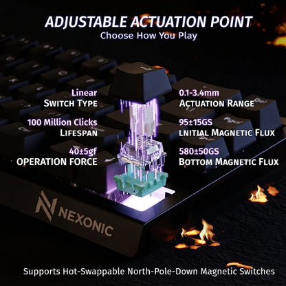 NEXCONIC Rapid Trigger Keyboard Magnetic Switch Keyboard